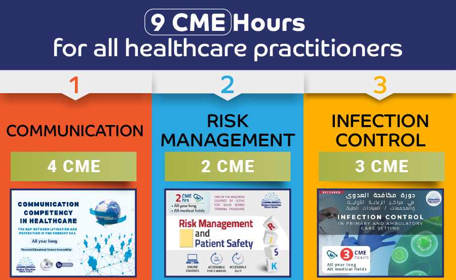 Communication Skills Workshop for All Healthcare Practitioners (Recorded Educational Content Accessibility)